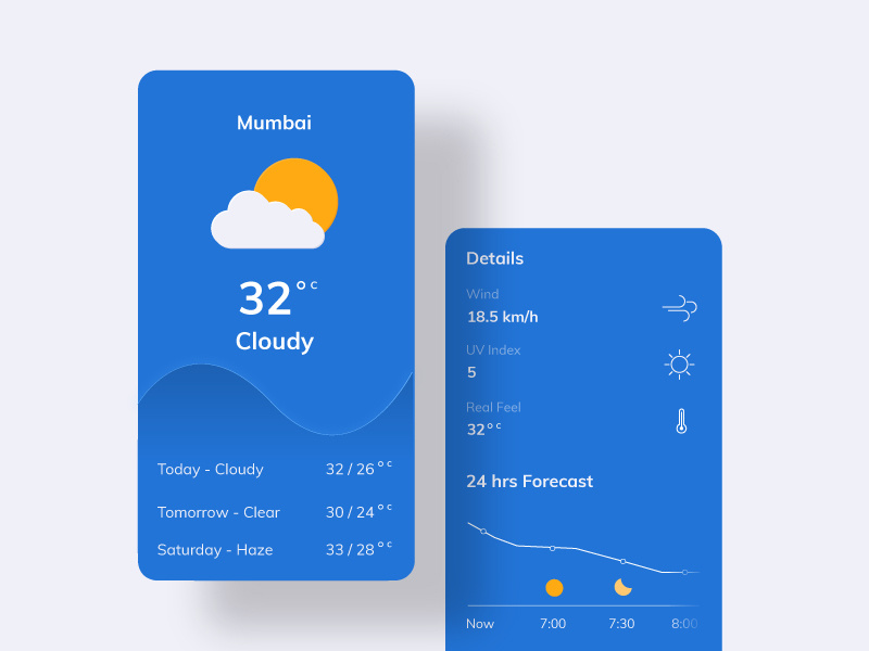 Weather- #dailyui - 037 weather weather app interaction design app graphic design daily ui vector graphics illustration daily challange dailyui design ui uiux mumbai india
