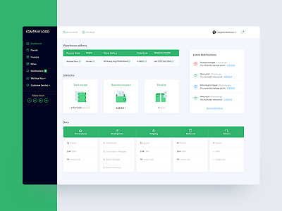 Dashboard for warehouses business dashboard green ui ux web website