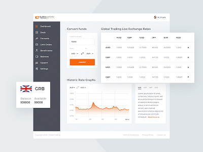 Global Trade currency exchange dashboard dashboard orange site ui ux web webdesign website