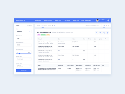 Insurance company dashboard blue clean dashboard ui webdesign