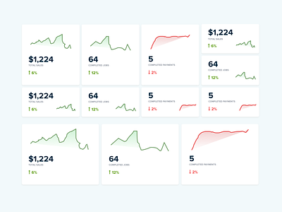 Dashboard Statistics Card Components card cards cards ui dashboard dashboard ui layout platform statistics stats ui webdesign