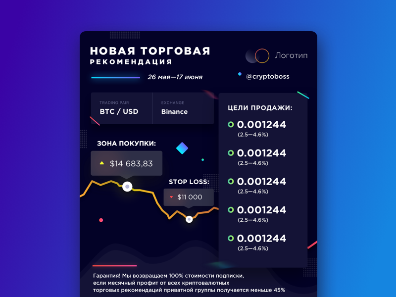 Карта usdt криптовалютная