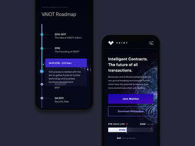 VAIOT // intelligent contracts