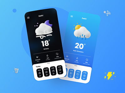 Weather App app basic design forecast illustration minimal trend ui weather weatherapp