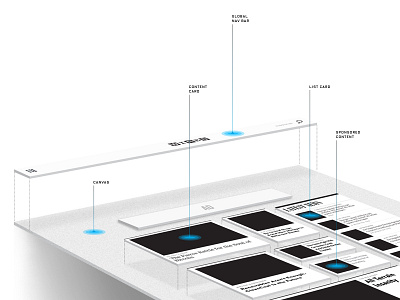 Wired design exploded website wired