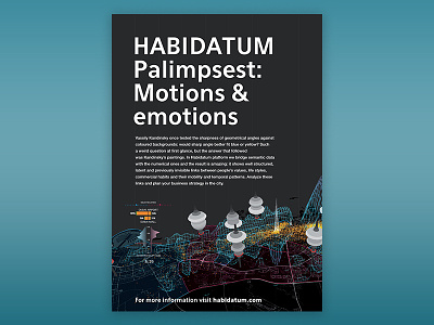 Poster for HABIDATUM poster science urbanism