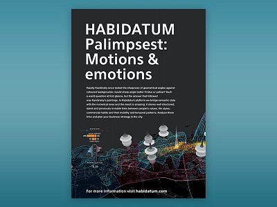 Poster for HABIDATUM