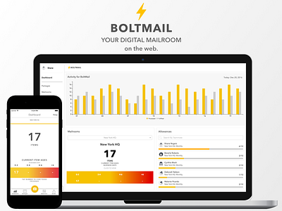 BoltMail Web dashboard productivity web