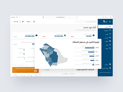 Dashboard - Bankruptcy Commission arabic clean dashboard design minimal simple ux web