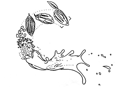 Cocoa Process