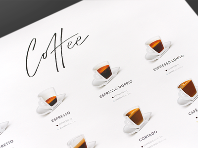 The Coffeeposter 3d caffaine cappuccino coffee illustration poster rendering