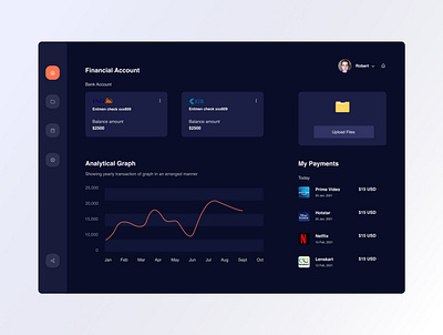Financial Dashboard analytics bank chart color dailyui dark ui dashboard design dribbblers fintech graphic minimal payment product design transaction typography uiux user interface website