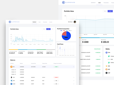 Currence.io Dashboard Design bitcoin clean concept currency currency converter daily ui dailyui dashboard dashboard design dashboard ui data design ui ui design uidesign uiux ux xpr