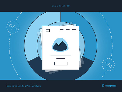 BaseCamp Landing Page Analysis analysis basecamp blog chart design graphic instapage landingpage page