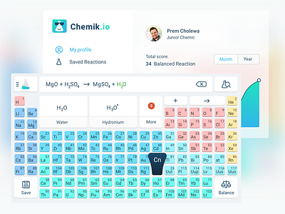Chemik App app chemistry design education fun interface periodic table ui ux