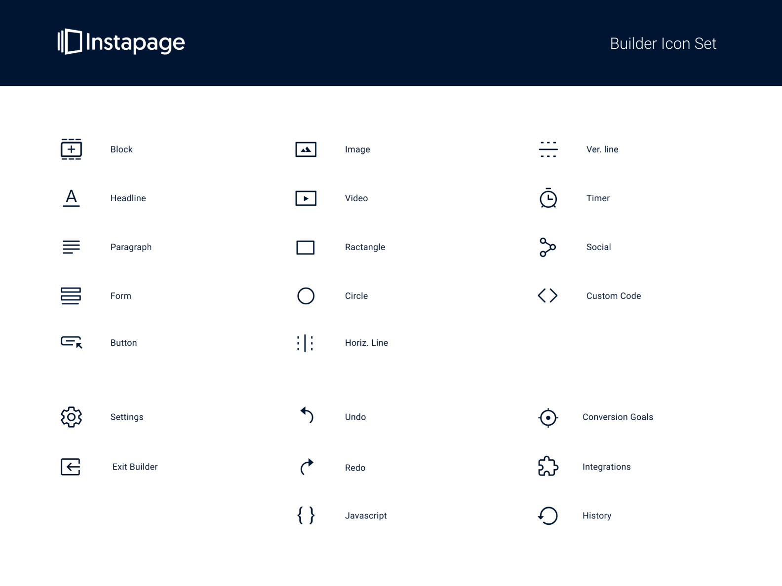 Builder Iconography by Prem Cholewa on Dribbble