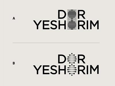 Dor Yeshorim A—B