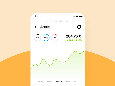 Personal Finance App – Stock Overview app application cards chart data deposit earnings finance logo market portfolio statistics stock ticker ui