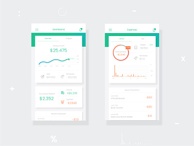 Bespoke Personal Finance App