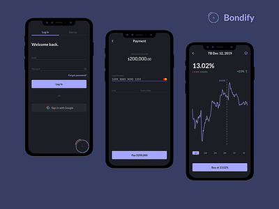 Bondify Treasury Bills and Bonds