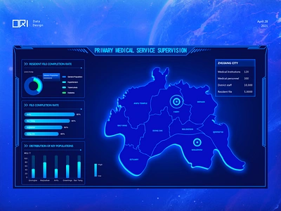 Primary medical service supervision chart visualization 医疗 大屏设计 数据可视化 设计