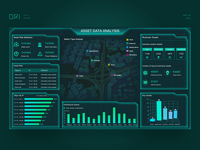 Asset data visualization big screen 3d chart ui visualization website 大屏设计 数据 数据可视化 设计