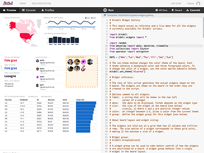 Bitdeli Card Editor analytics code dashboard data datavis editor flat python script visualization webapp