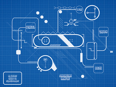 Skateboard blueprint blue blueprint design graphicdesign guide illustration illustrator info joke poster skate white