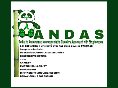 P A N D A S awareness cause color illustration informative logo