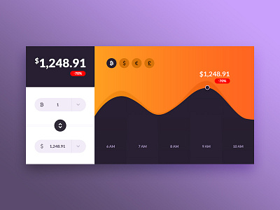 Day 006 - Currency Status 006 100 challenge currency daily day design status ui