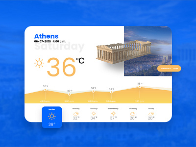 Day 010 - Weather Widget 100 adobexd athens challenge concept daily design designer greece interface ui vector weather app