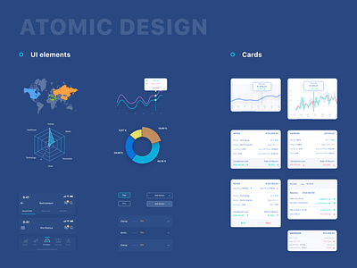 Atomic design UI assets atomic design bank app card design design human centered design illustration interface design mobile app ui ux