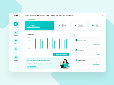 Ketto Fundraiser Dashboard dashboad fundraiser fundraising ui