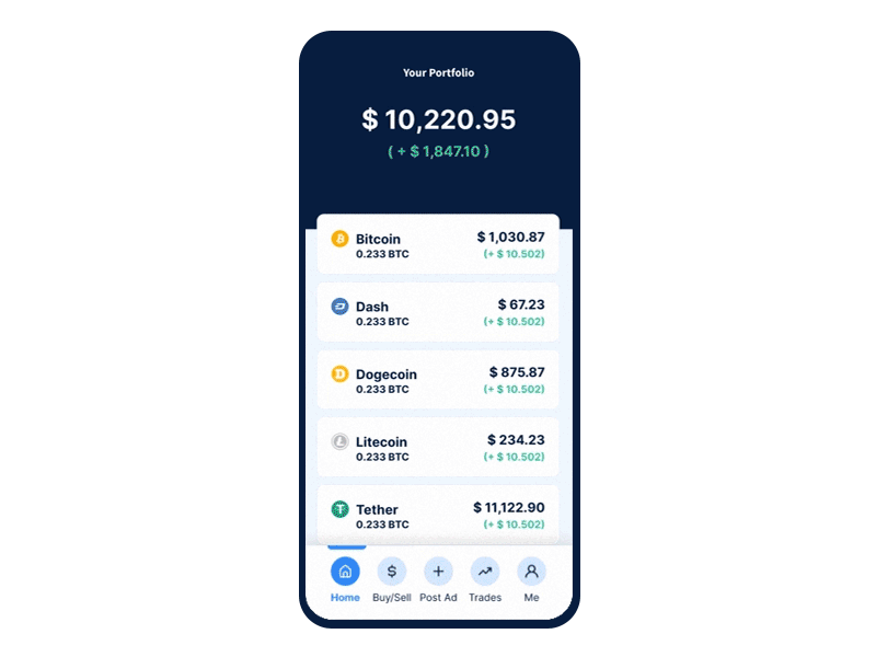 Peer to Peer Currency Exchange crypto exchange crypto wallet cryptocurrency