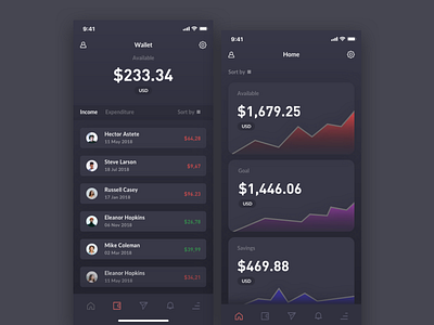 Financial application_1 app design finance app finance business financial ui ux