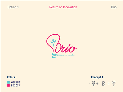 Brio branding creative design identity innovation logo