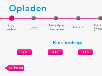 OV-Chipkaart Top up Machine #2