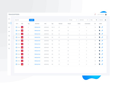 Traceoffers Dashboard dashboard uidesign userinterface