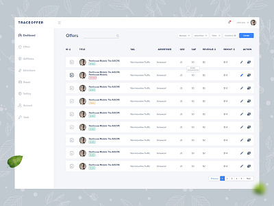 Dashboard Traceoffer Table Format dashboard dribbble table uidesign