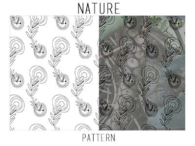 Pattern Nature blackwhite deco nature pattern simple