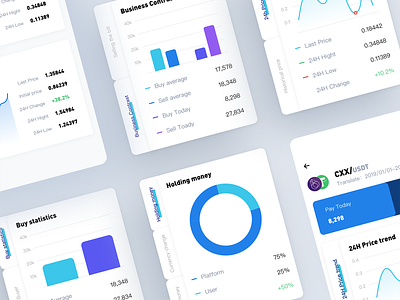 Assets statistics 4