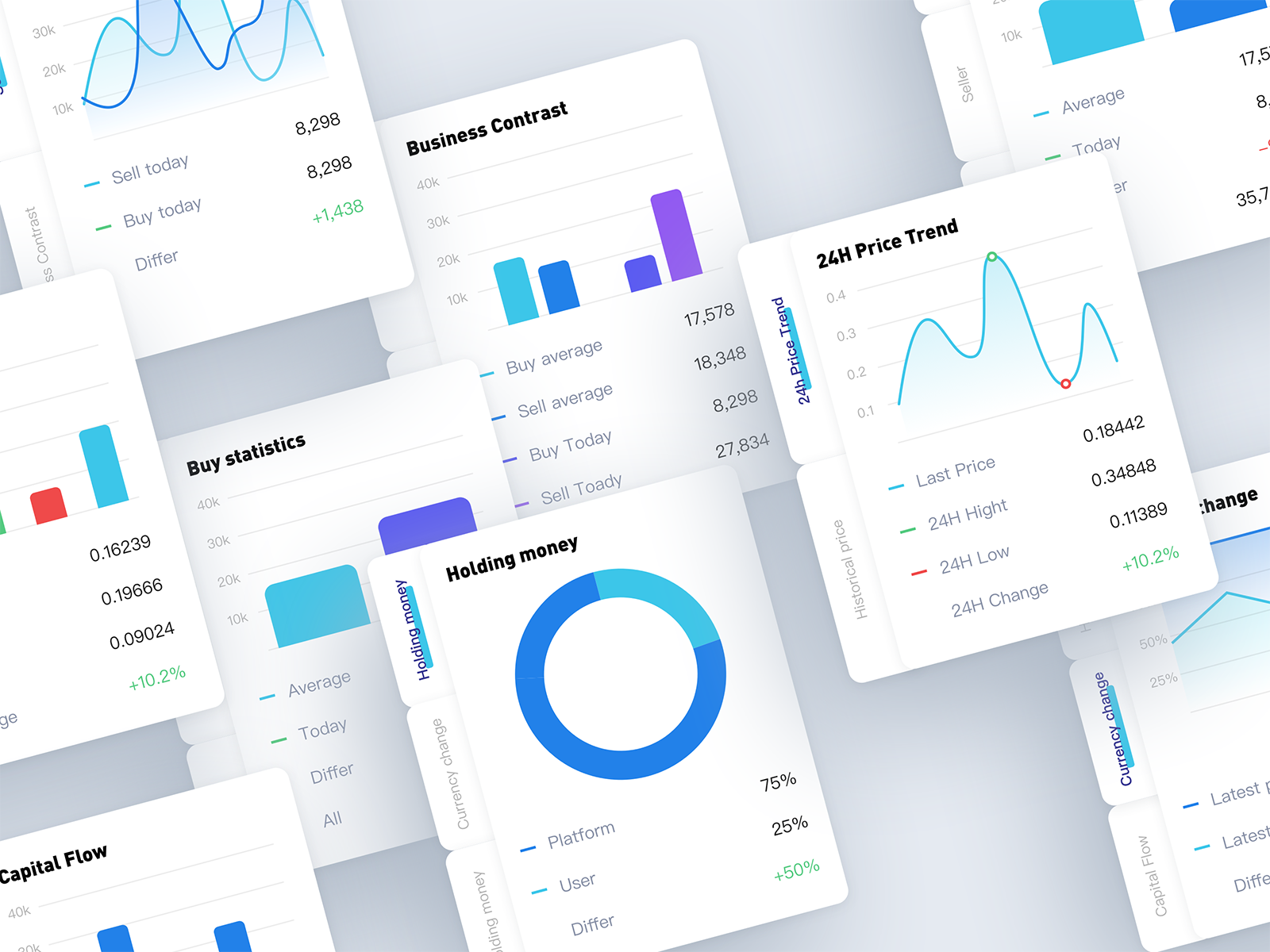 Assets statistics 2 by Howieart on Dribbble