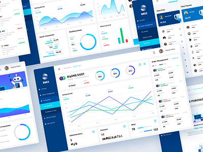 Exchange Console