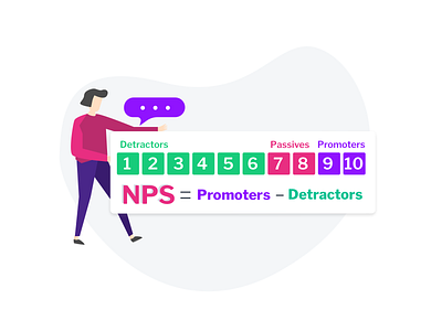 NPS with Pisano Character character csat customer experience feedback icon journey logo new nps pisano promoter