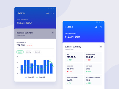 Dashboard - OYO Sales App agent analytics android dashboard design earnings ios mobile sales ui ux