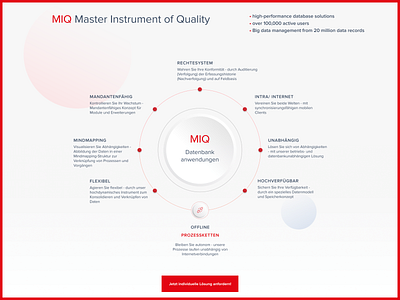 IOMTech - Master Instrument of Quality