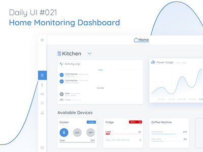 Daily UI - Home Monitoring Dashboard