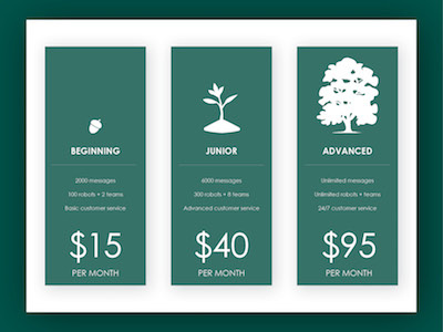Daily UI #030 - Pricing daily ui design challenge designer graphic green pricing strategy design trees ui ux visual design