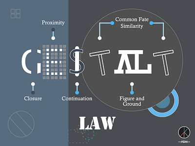 Gestalt Law affinity designer gestalt law