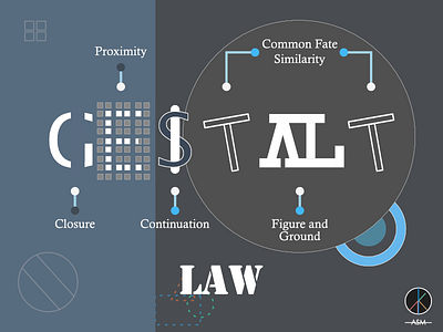 Gestalt Law